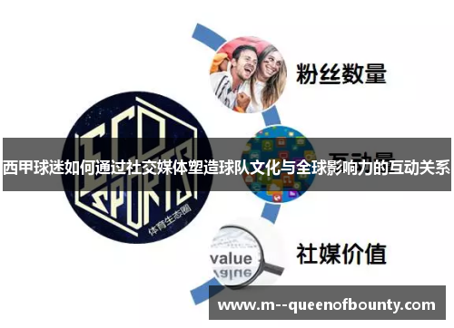 西甲球迷如何通过社交媒体塑造球队文化与全球影响力的互动关系 西甲球迷如何通过社交媒体塑造球队文化与全球影响力的互动关系