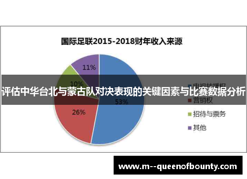 评估中华台北与蒙古队对决表现的关键因素与比赛数据分析