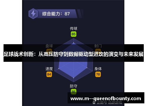 足球战术创新：从高压防守到数据驱动型进攻的演变与未来发展