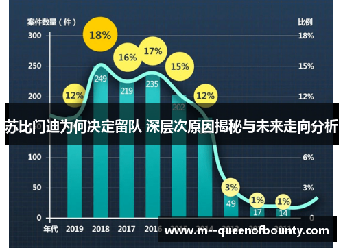 苏比门迪为何决定留队 深层次原因揭秘与未来走向分析 苏比门迪为何决定留队 深层次原因揭秘与未来走向分析