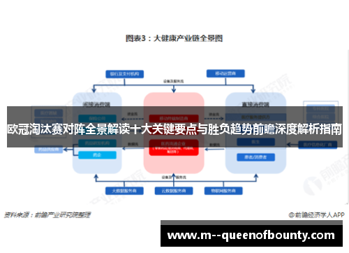 欧冠淘汰赛对阵全景解读十大关键要点与胜负趋势前瞻深度解析指南