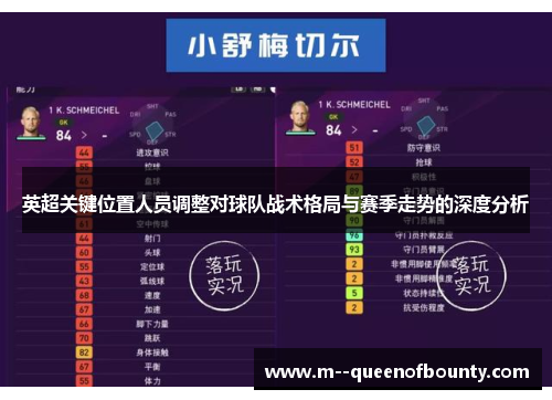 英超关键位置人员调整对球队战术格局与赛季走势的深度分析