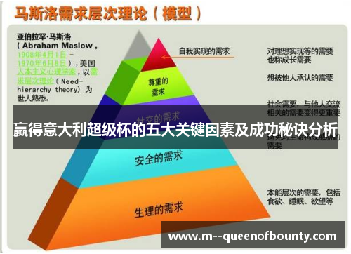 赢得意大利超级杯的五大关键因素及成功秘诀分析