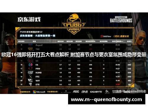 欧冠16强即将开打五大看点解析 附加赛节点与更衣室氛围成隐形变量