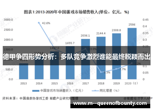 德甲争四形势分析:多队竞争激烈谁能最终脱颖而出 德甲争四形势分析:多队竞争激烈谁能最终脱颖而出